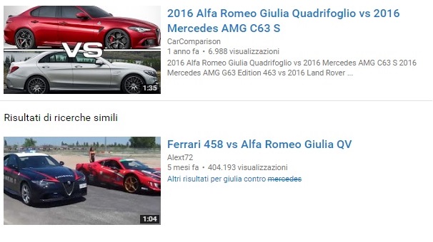 posizionamento-brand-alfa-romeo